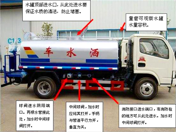 東風(fēng)20方綠化噴灑運(yùn)水車操作注意事項(xiàng)